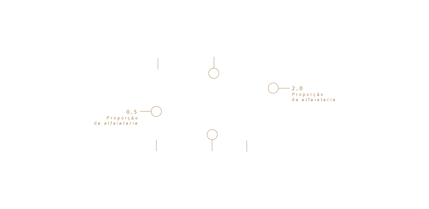 Explicação Logo Nero